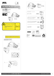 Petzl ULTRA RUSH BELT 2 Mode D'emploi