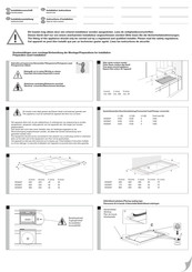 Pelgrim IK5084F Instructions D'installation