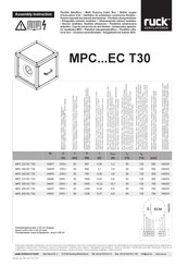 Ruck Ventilatoren MPC EC T30 Serie Instructions De Montage