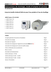 ASKOMA AHFR-TI-plus-9.0 Instructions De Montage, Mode D'emploi Et Service