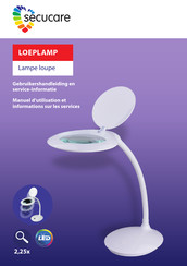 SecuCare LOEPLAMP Manuel D'utilisation