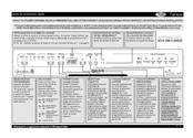 Whirlpool ADP 6443 GG/1 Guide De Consultation Rapide