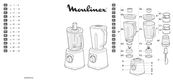 Moulinex PerfectMix+ LM871DCH Mode D'emploi