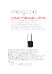 Energeeks EG-CIPFOCO001 Guide D'installation Rapide