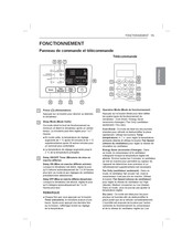 LG LW1517IVSM Mode D'emploi