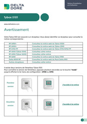 DELTA DORE TYBOX 5101 BK Guide De Démarrage Rapide