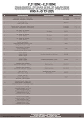 Givi PLO1188MK Instructions De Montage