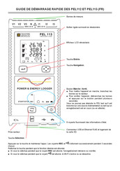 Chauvin Arnoux PEL 112 Guide De Démarrage Rapide