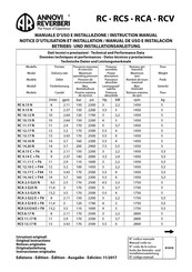 Annovi Reverberi RC Serie Notice D'utilisation Et Installation