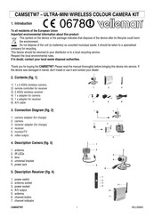 Velleman CAMSETW7 Manuel D'utilisation