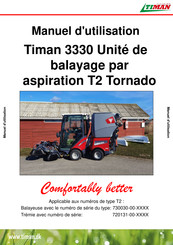 Timan 3300 Manuel D'utilisation