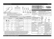 Whirlpool ADG 676 Guide De Consultation Rapide