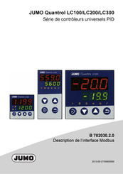 Jumo Quantrol LC100 Mode D'emploi