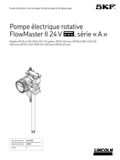 SKF FlowMaster II A Serie Guide D'utilisation, De Montage Et D'entretien