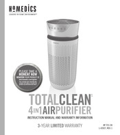 HoMedics TOTALCLEAN AP-T31-CA Manuel D'instructions