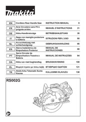 Makita RS002G Manuel D'instructions