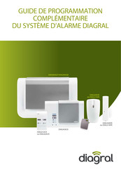 Diagral DIAG90AGF Guide De Programmation