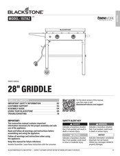 Blackstone OMNIVORE 1517AZ Manuel D'utilisation
