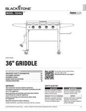 Blackstone OMNIVORE 1554AZ Manuel D'utilisation