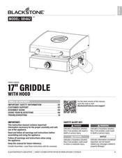 Blackstone 1814AZ Manuel D'utilisation