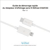 EZCast CS2 Guide De Démarrage Rapide