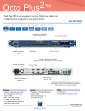 Analog way OCP803 Guide Rapide