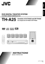 JVC TH-A25 Manuel D'instructions