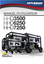 Hyundai HHD6250 Manuel De L'utilisateur