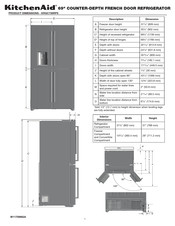 KitchenAid KRQC736RPS Guide De Dimensions