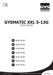 GYS GYSMATIC XXL 5-13G Manuel D'utilisation