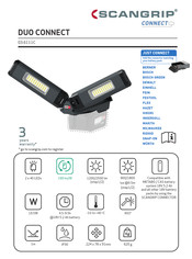 SCANGRIP DUO CONNECT Mode D'emploi