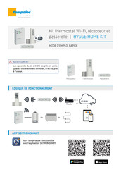 TEMPOLEC HYGGE HOME KIT Mode D'emploi Rapide