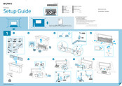 Sony BRAVIA KD-65X7500F Guide D'installation