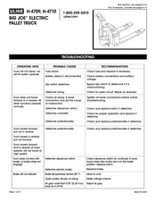 Uline BIG JOE H-4709 Mode D'emploi