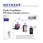 NETGEAR CPL Music Extender Guide D'installation