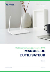 Hoymiles DTU-Pro Manuel De L'utilisateur