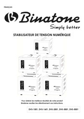 Binatone DVS-3001 Mode D'emploi