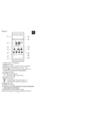 Theben TR 610 S Mode D'emploi