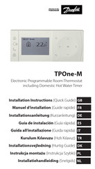 Danfoss TPOne-M Manuel D'installation