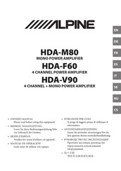 Alpine HDA-F60 Mode D'emploi