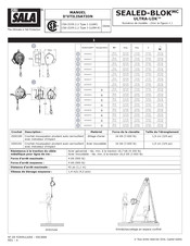 DBI SALA SEALED-BLOK ULTRA-LOK 3400848C Manuel D'utilisation