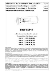 Beko DRYPOINT DM 08-23 R Instructions De Montage Et De Service