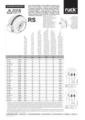 Ruck Ventilatoren RS 160 Instructions De Montage