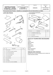 Honda 08E00-MJW-J00 Instructions D'installation