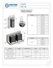 Stryten Energy M Série Mode D'emploi