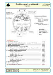 Kinetrol P3 Notice