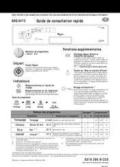 Whirlpool ADG 8472 Guide De Consultation Rapide