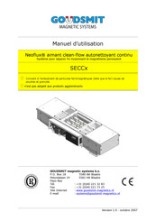 Goudsmit Neoflux cleanflow SECC Serie Manuel D'utilisation