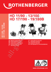 Rothenberger HD 17/190 Instructions D'utilisation