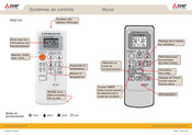 Mitsubishi Electric MSZ-HJ Guide Rapide